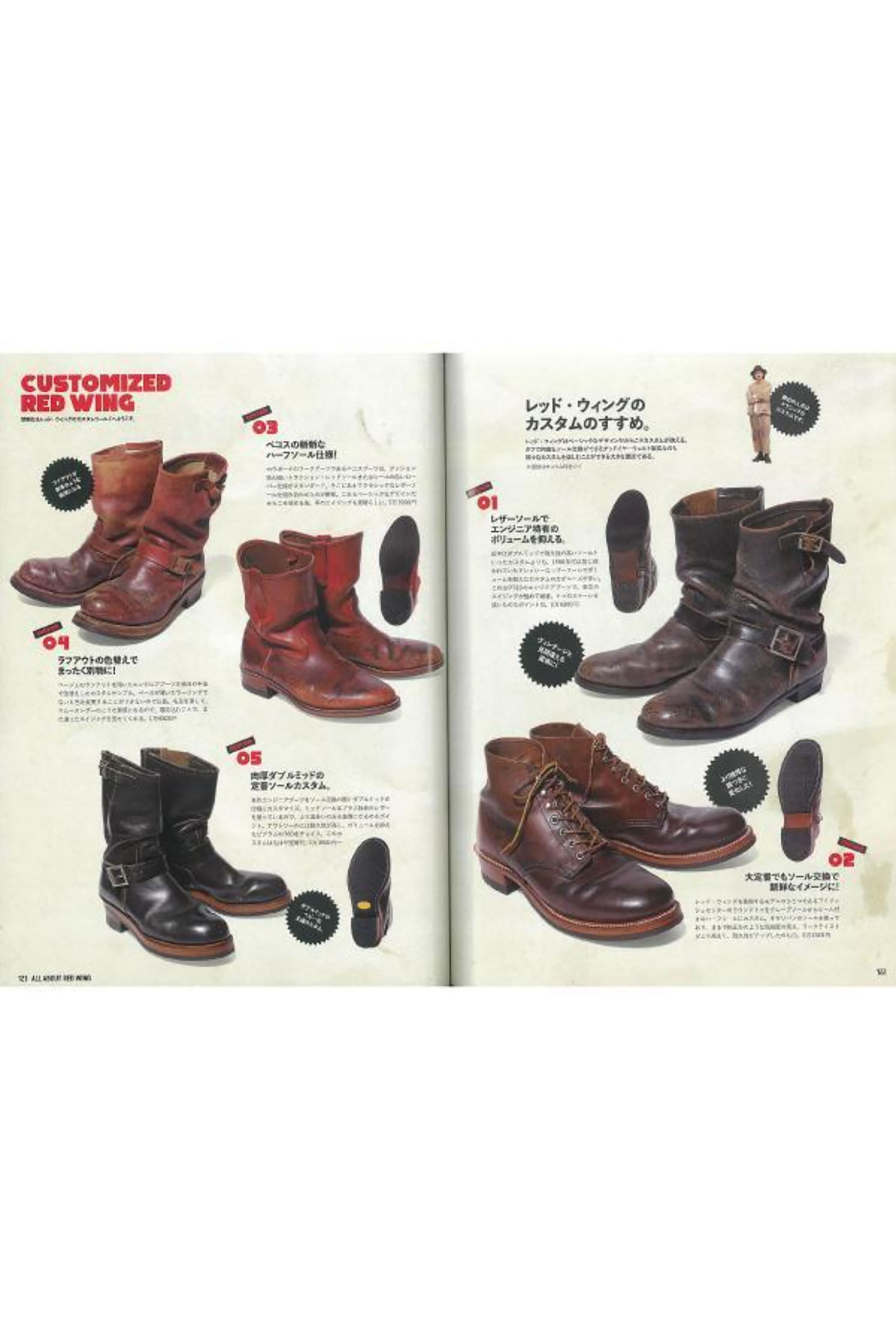All About Red Wing